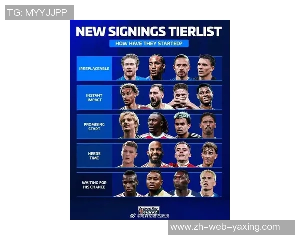 德甲联赛新赛季前瞻球队阵容变化与明星球员表现分析